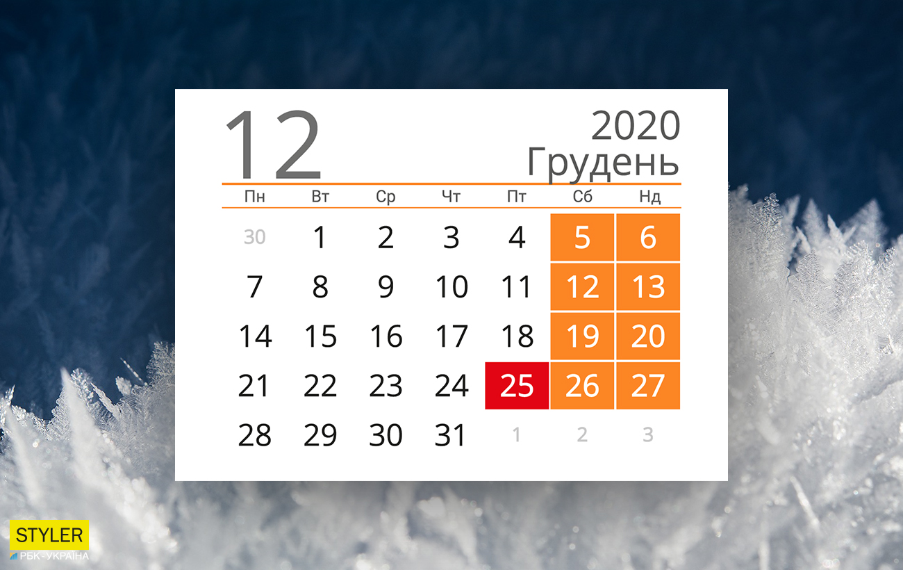 Вихідні та свята грудня 2021: скільки будемо відпочивати і чи доведеться відпрацьовувати
